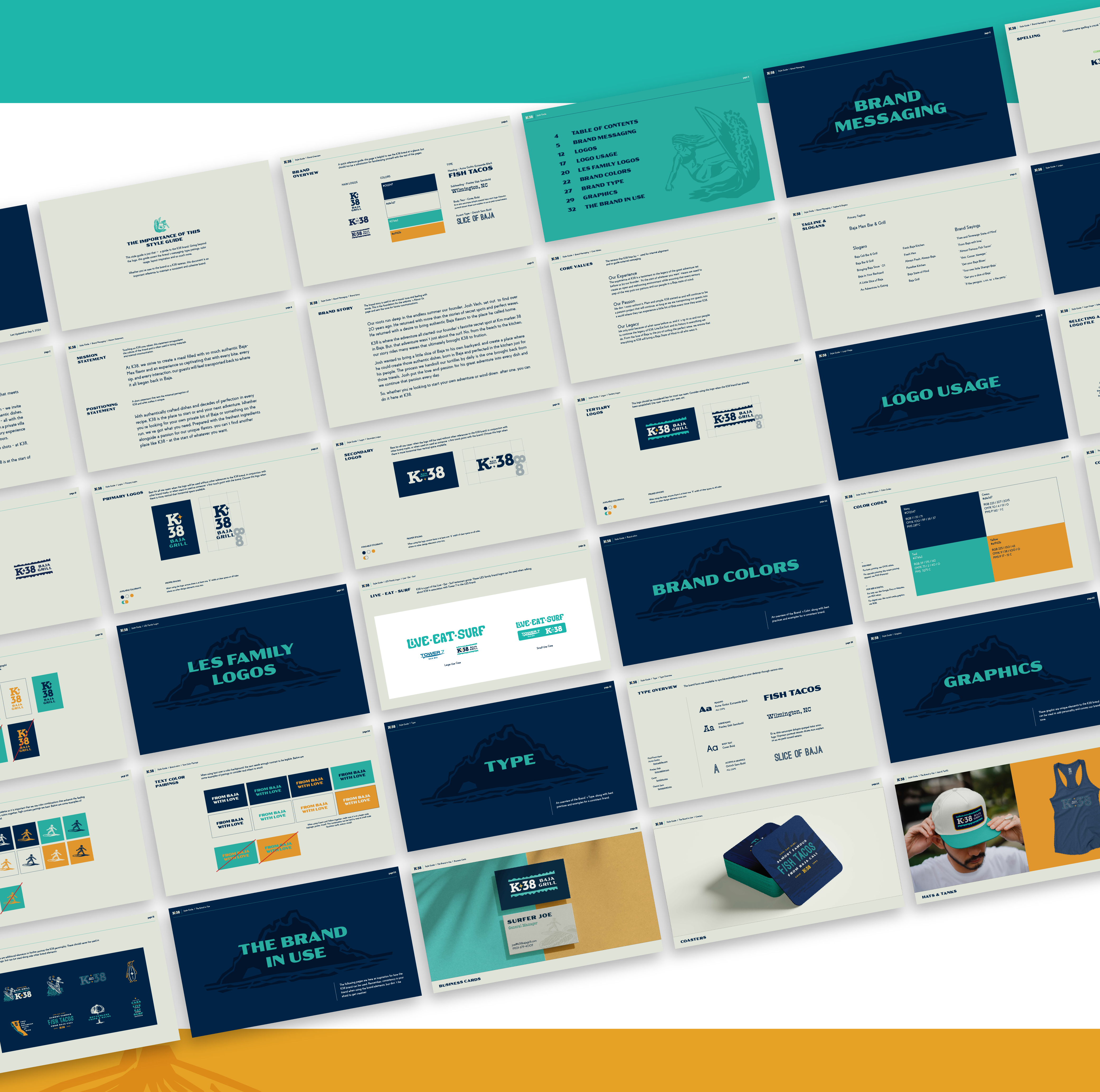K38 Brand Identity by MRC
