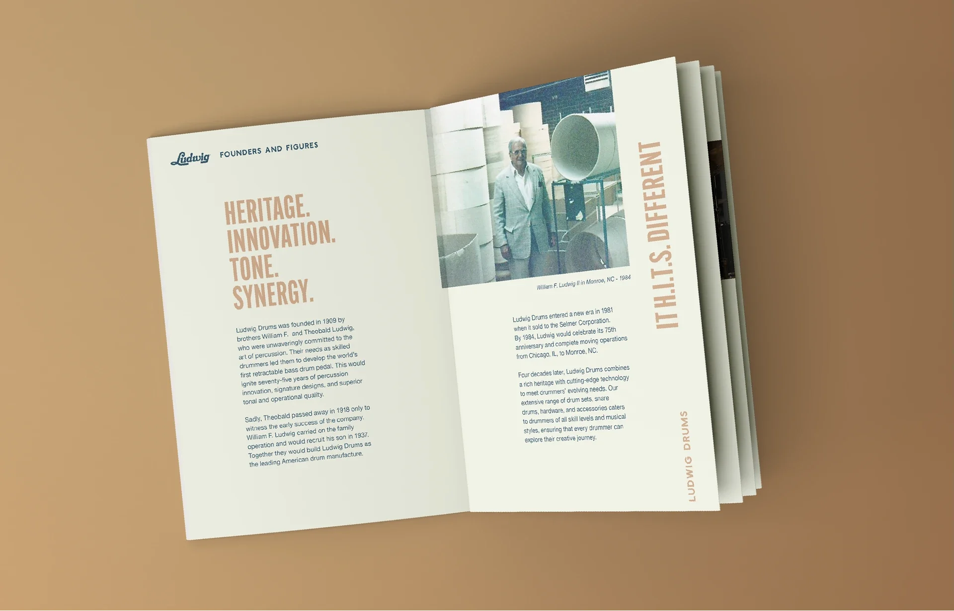 Ludwig HITS Drum festival 40 year branding