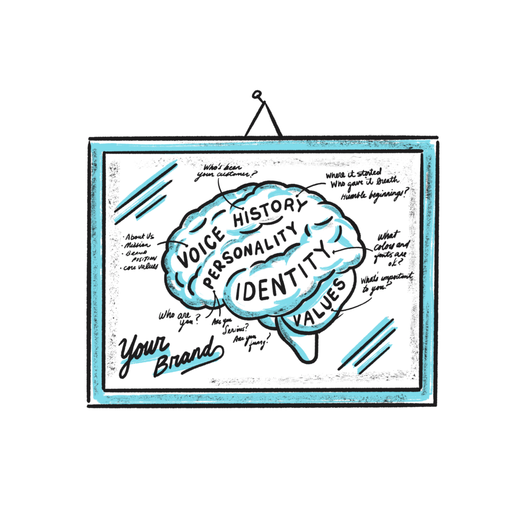 Illustration of brand research